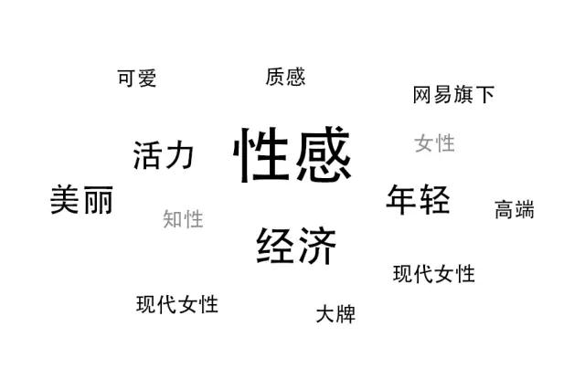 logo設(shè)計(jì)前期市場分析-廣州駿業(yè)包裝實(shí)業(yè)有限公司 logo設(shè)計(jì)前期市場分析